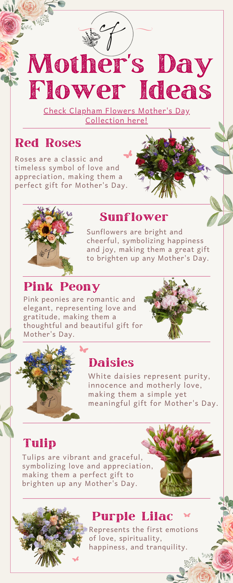 Mother's day store delivery gift ideas